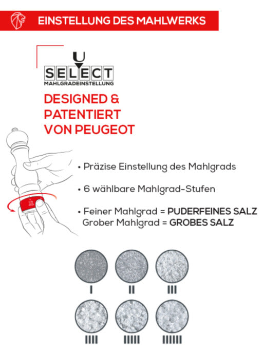 Peugeot Line Sense Duo elektrisch, Pfeffermühle carbon+Salzmühle aluminium 20 cm