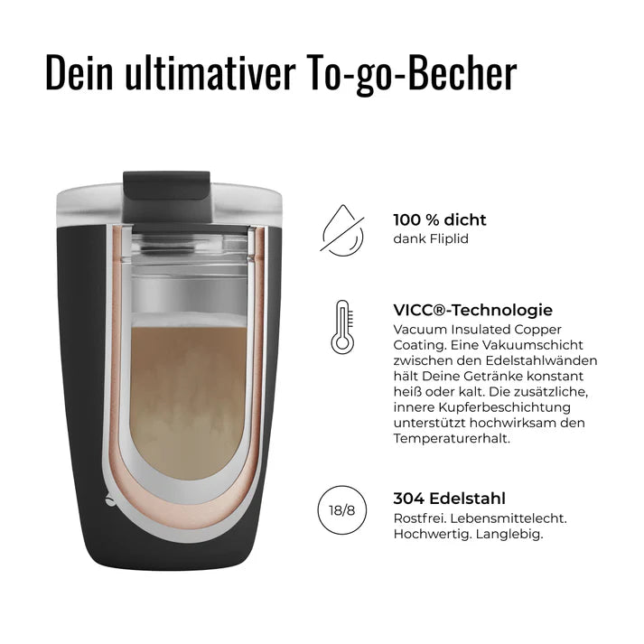 FLSK Thermobecher Blossom, 350ml