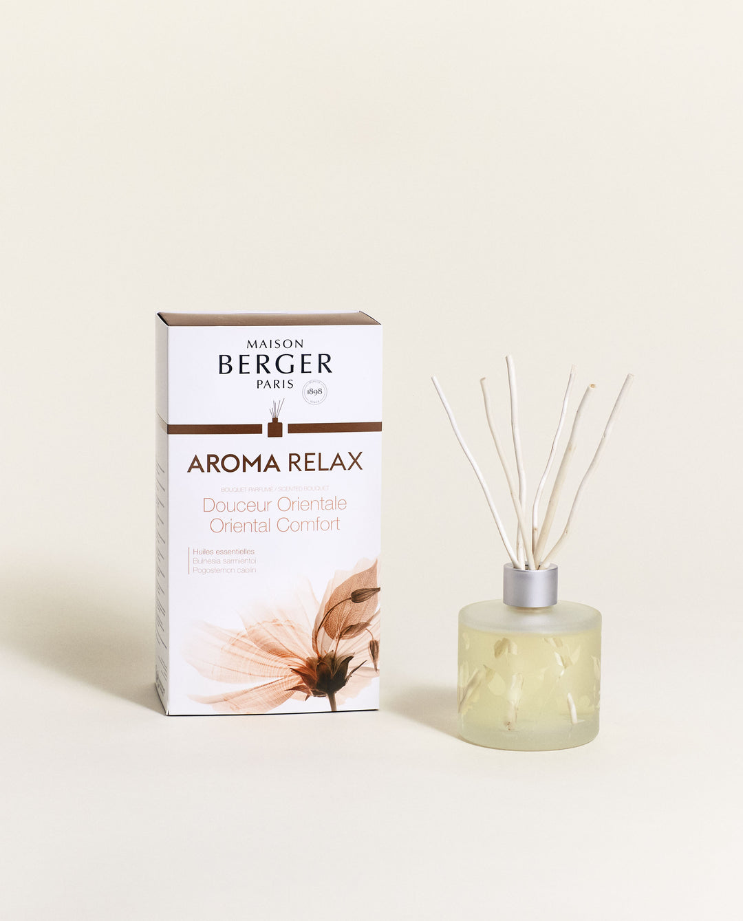 Maison Berger Aroma Relax Oriental Comfort Raumduft Diffuser 180ml