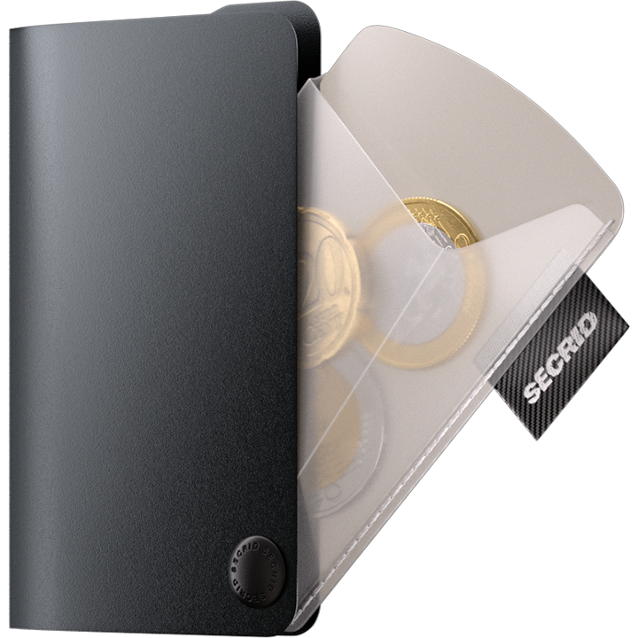 Secrid Coinpocket